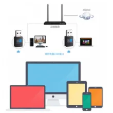 USB کارت شبکه مدل UW03BT 2025