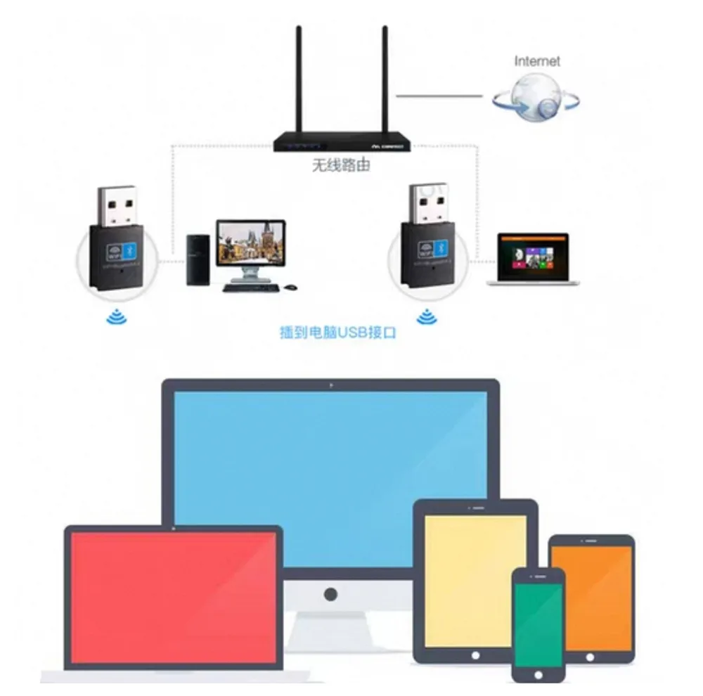 USB کارت شبکه مدل UW03BT 2025