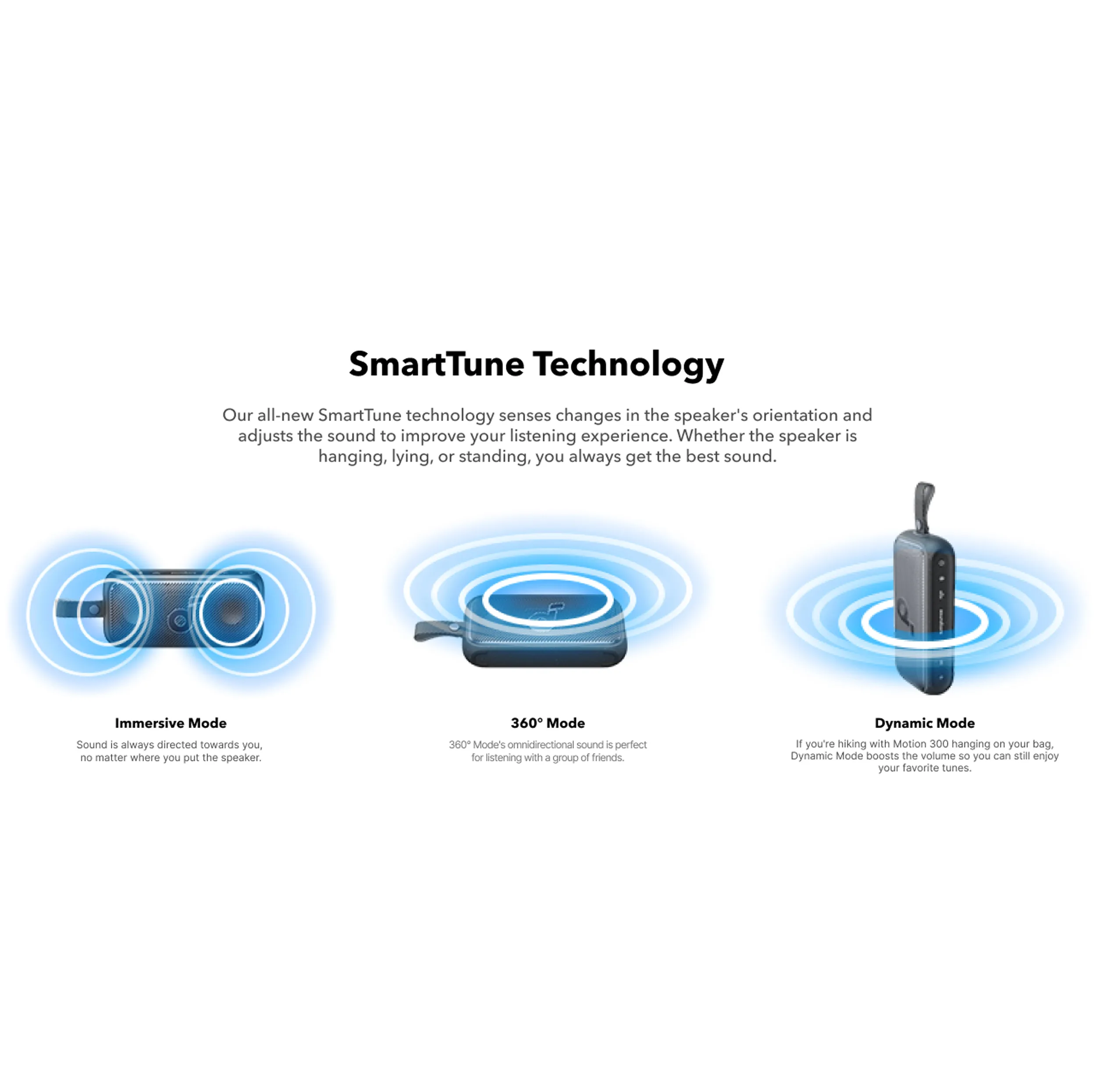 اسپیکر بلوتوثی قابل حمل انکر مدل Soundcore Motion 300 A3135