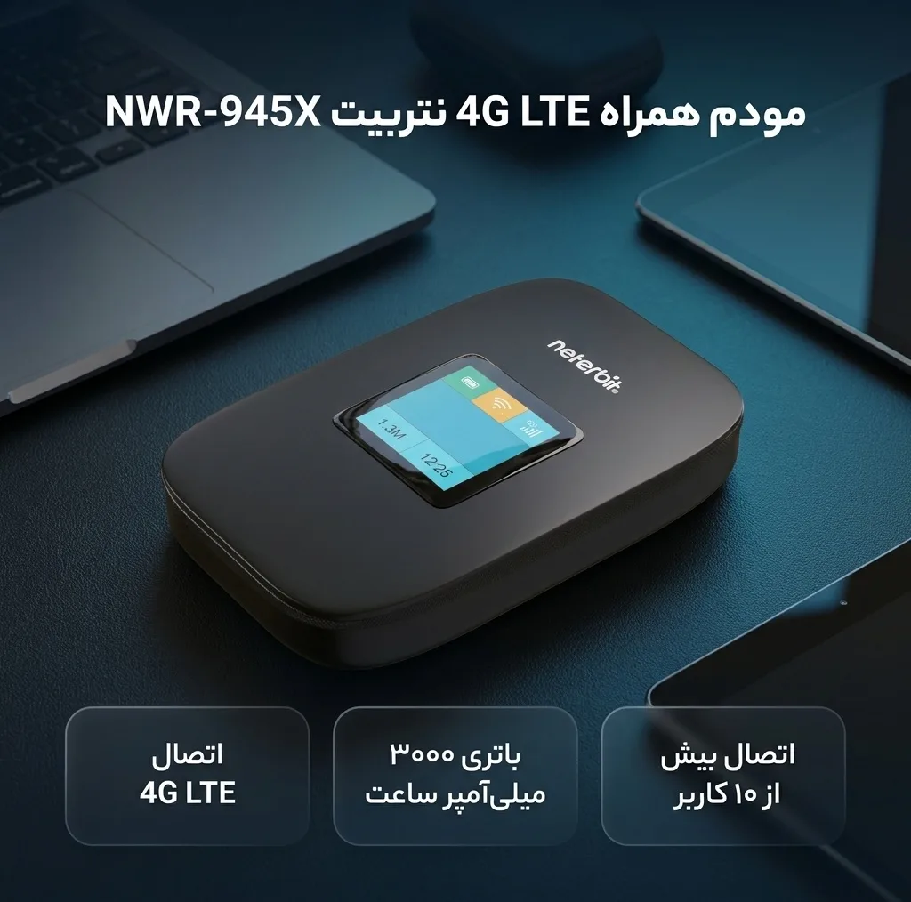 مودم همراه 4G LTE نتربیت مدل NWR-945X با باتری 3000 میلی‌آمپر ساعت، پشتیبانی از Wi-Fi 6، سرعت دانلود تا 150 مگابیت بر ثانیه، اتصال بیش از 10 کاربر و فایروال NAT