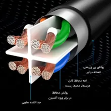 کابل شبکه Cat6 باسئوس مدل PCWL-I01