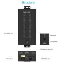 هاب USB صنعتی 30 پورت اوریکو مدل IH30P