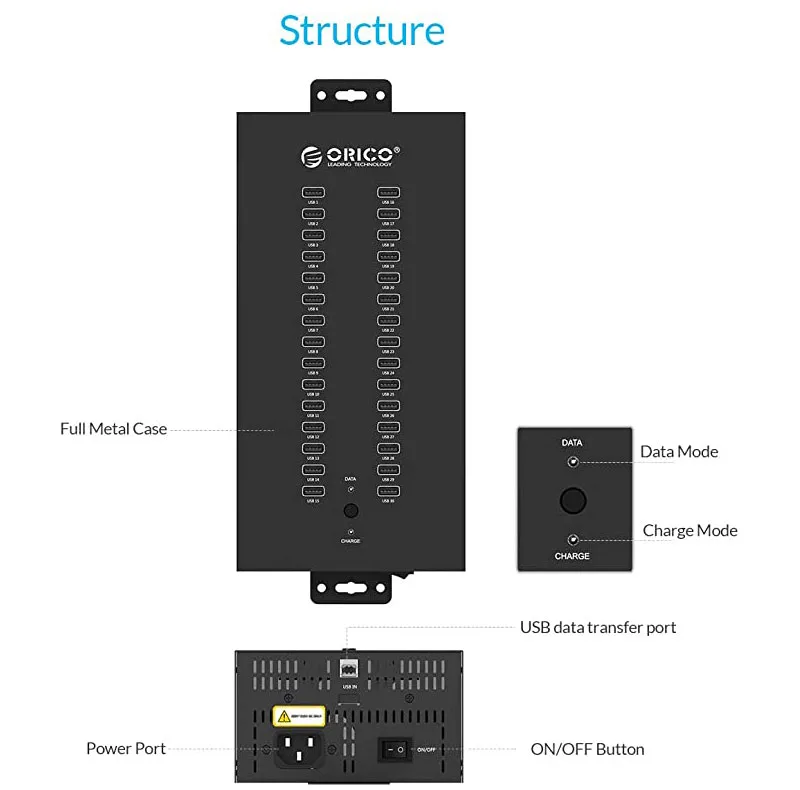 هاب USB صنعتی 30 پورت اوریکو مدل IH30P