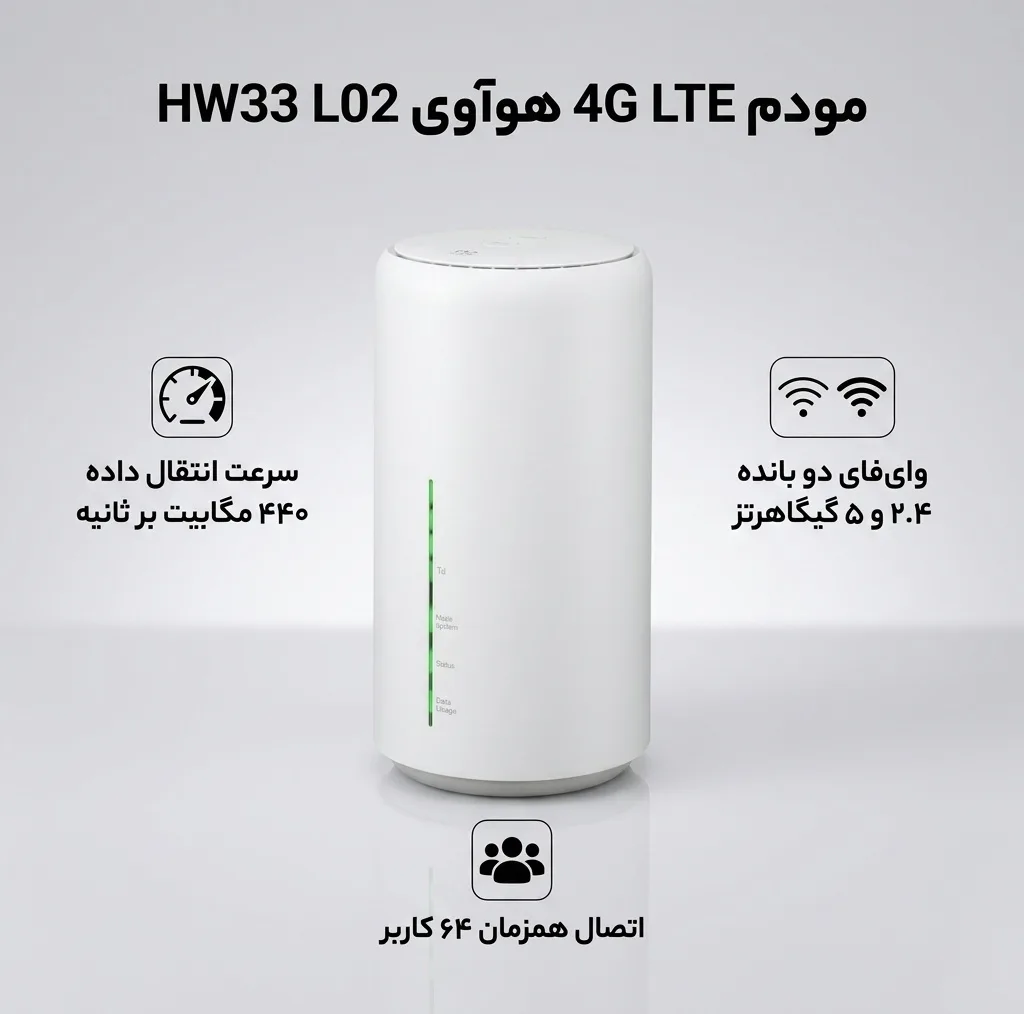 مودم 4G LTE سیمکارتی هوآوی مدل HW33 L02 با پشتیبانی شبکه TD-LTE و FDD، دو پورت گیگابیت LAN، وای‌فای دو بانده 2.4GHz و 5GHz، سرعت انتقال داده 440 مگابیت بر ثانیه و قابلیت اتصال همزمان 64 کاربر