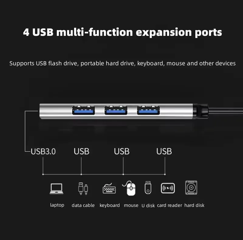 هاب 4 پورت USB-C اکی یس مدل 2IN1 TYPEC700