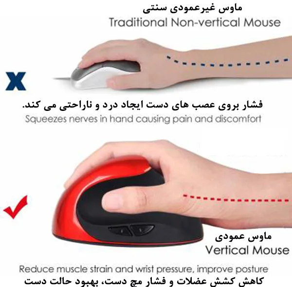 ماوس بی سیم مدل X10B