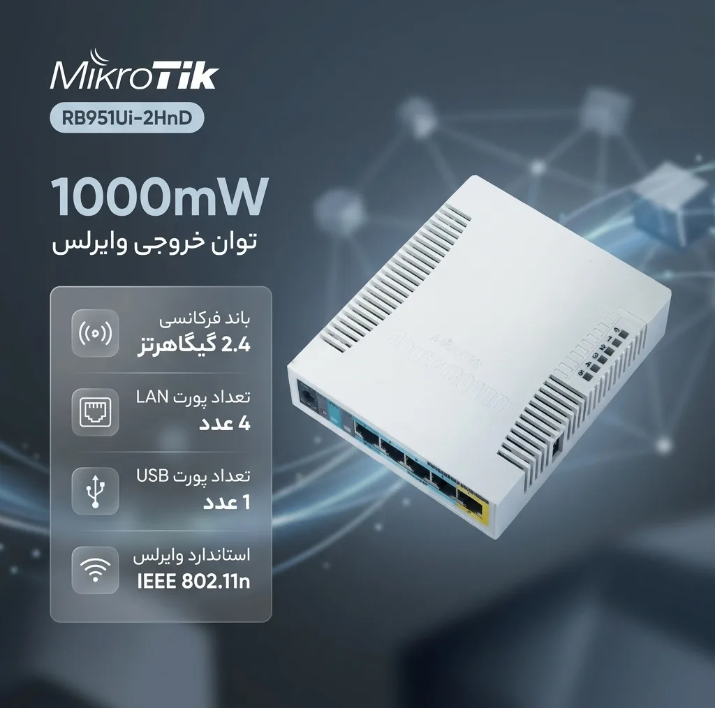 روتر بی سیم میکروتیک مدل RB951Ui-2HnD