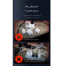 هاب 6 پورت USB-C و USB جووی مدل JC-128