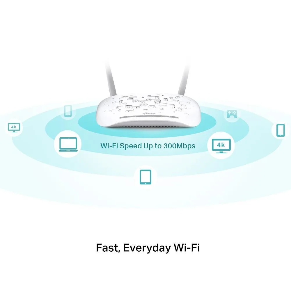 مودم روتر VDSL/ADSL بی‌سیم 300Mbps تی پی-لینک مدل TD-W9970