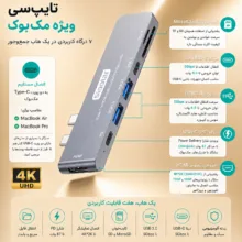هاب 7 پورت USB-C سیپولار مدل 2Type-C in Mac-HDMI