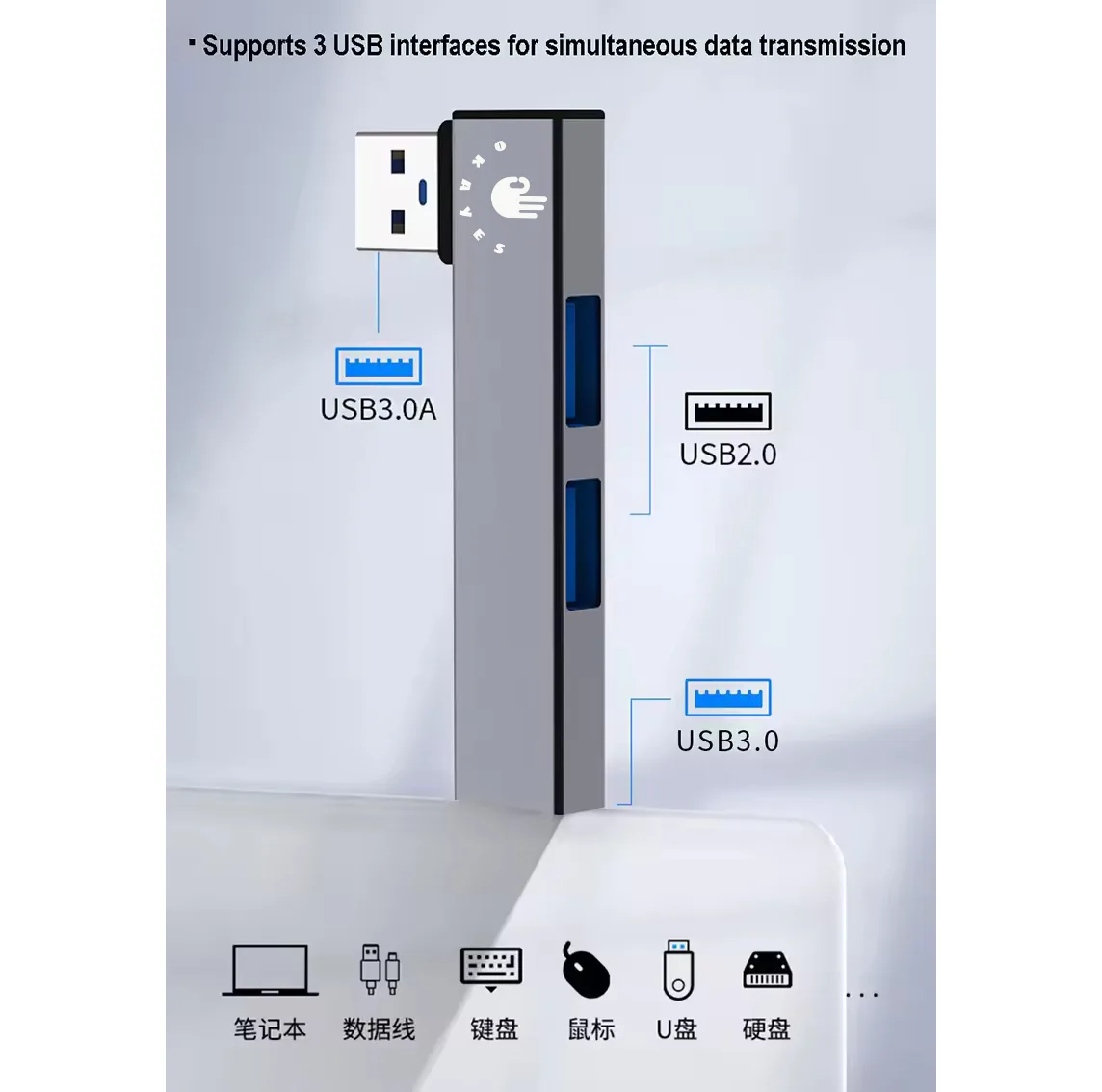 هاب 3 پورت USB 3.0 اکی یس مدل HUB300USB
