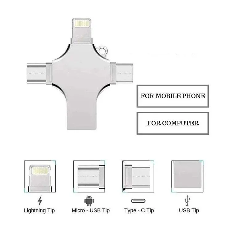 فلش مموری مدل Y08 ظرفیت 512 گیگابایت با رابط USB 3.0