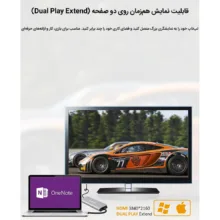 هاب داک استیشن 6 پورت ماکار مدل MK-DOCK-4K HDMI