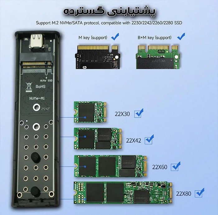 قاب هارد اکسترنال M.2 مدل NVMe SS - TYPE C
