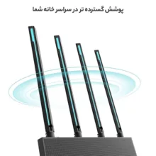 روتر بی‌سیم تی پی-لینک مدل Archer C80 AC1900