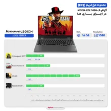 لپ تاپ 15.6 اینچی لنوو مدل LOQ 15IRX9-i7 13650HX 24GB 1SSD RTX3050 - کاستوم شده