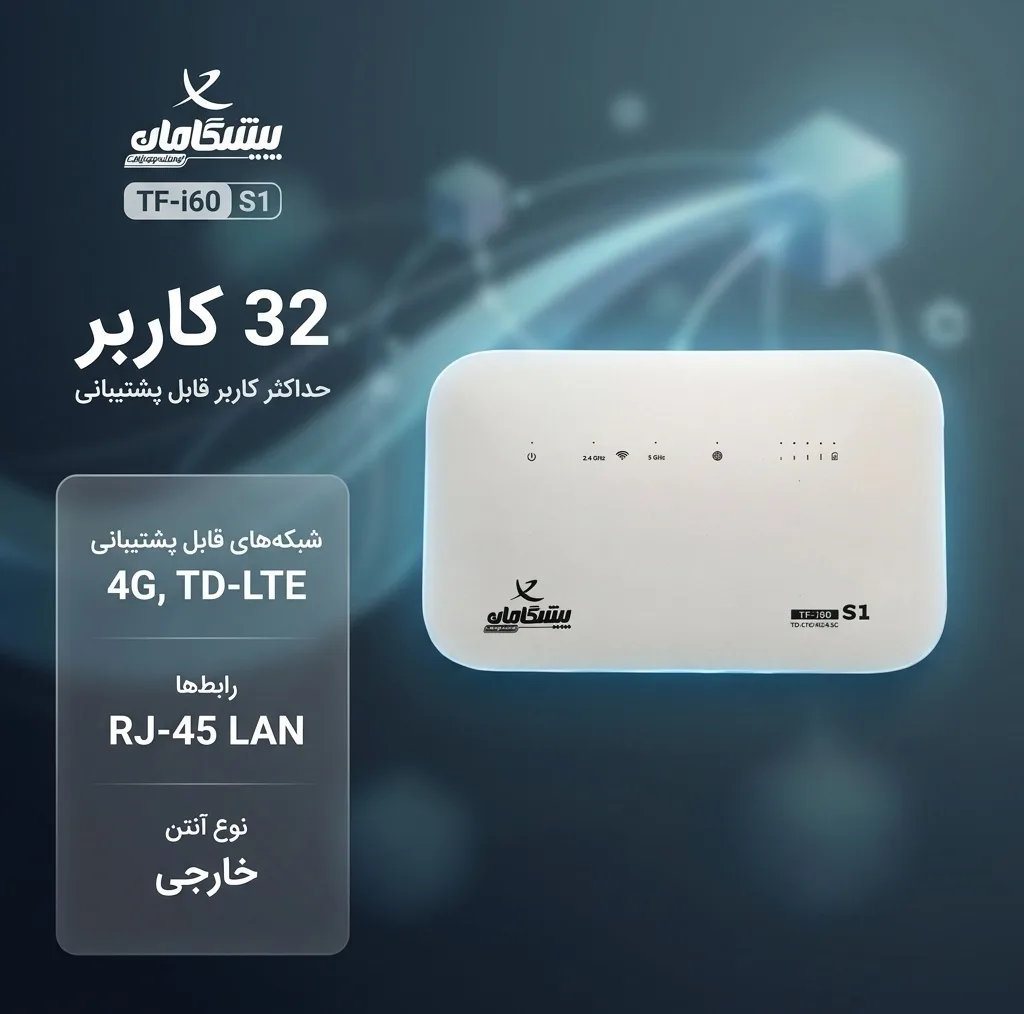 مودم روتر 4G و TD-LTE پیشگامان مدل TF-i60 S1، به‌همراه سیم‌کارت و بسته اینترنت 300 گیگابایتی 6 ماهه، با اتصال وای‌فای برای 32 کاربر، آنتن خارجی و درگاه LAN