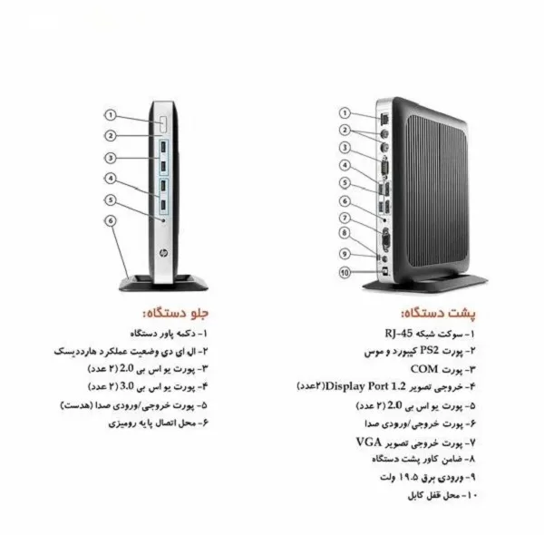کامپیوتر کوچک اچ پی مدل HP T630 با پردازنده Quad Core AMD GX-420GI حافظه SSD با ظرفیت 128 گیگابایت رم DDR4 با ظرفیت هشت گیگابایت پردازنده گرافیکی AMD