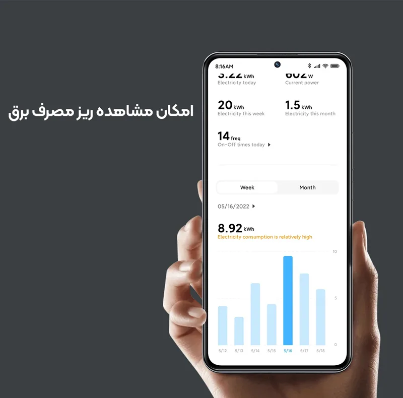پریز هوشمند شیائومی مدل ZNCZ302KK