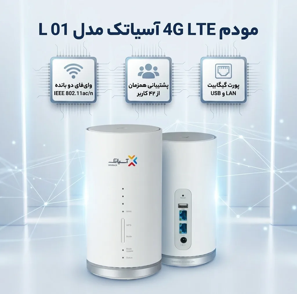 مودم 4G LTE آسیاتک مدل L 01 با تجمیع فرکانسی، وای‌فای دو بانده IEEE 802.11ac/n، پشتیبانی همزمان از 42 کاربر، پورت گیگابیت LAN و چیپست MIMO 4×4