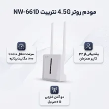 مودم روتر خانگی 4.5G نتربیت مدل NW-661D، پشتیبانی از 32 کاربر، سرعت 1200 مگابیت بر ثانیه، دو آنتن 5dBi خارجی، پورت‌های گیگابیتی LAN و WAN، رمزگذاری WPA/WPA2-PSK و فایروال داخلی NAT/SPI