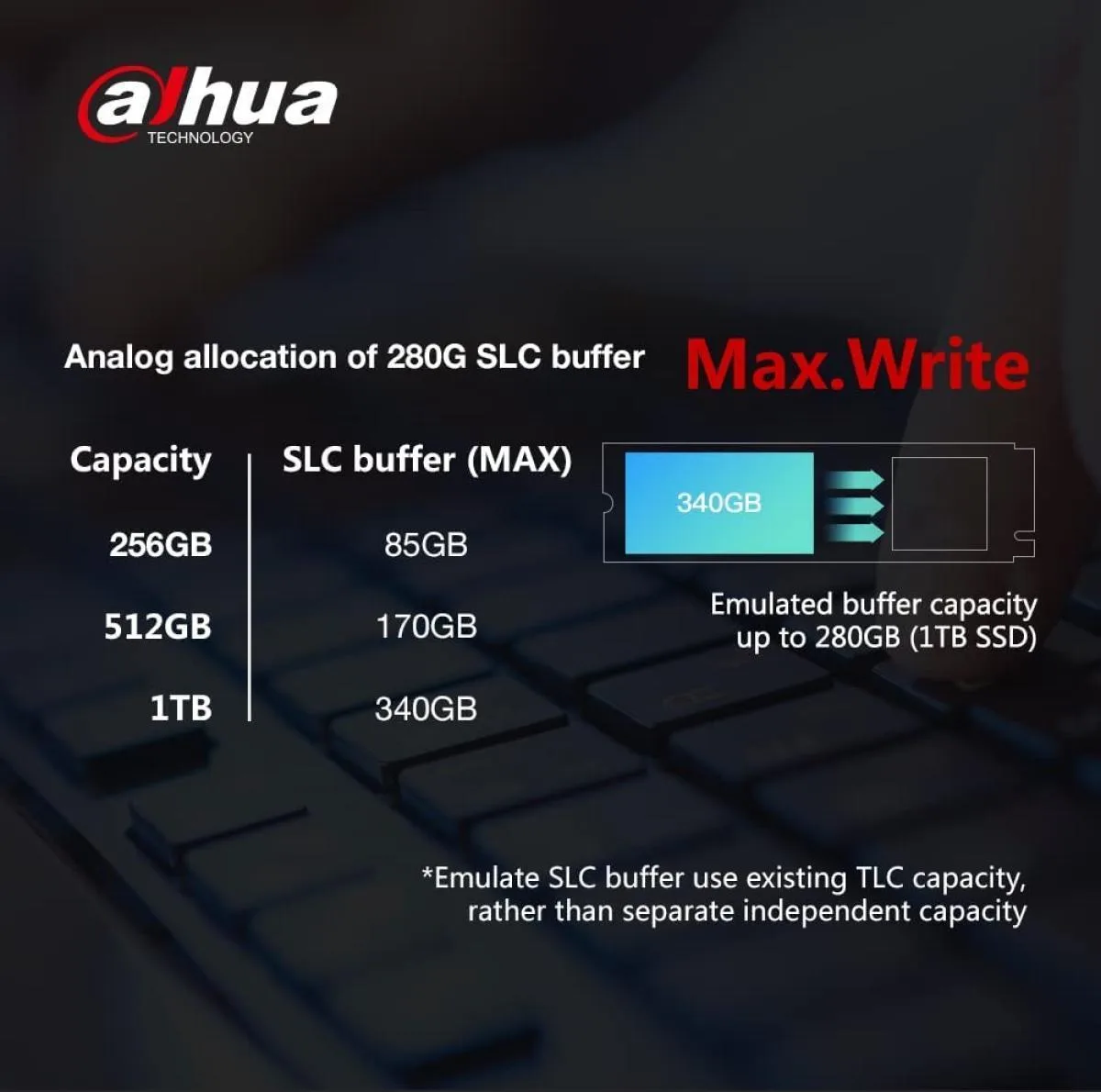 اس اس دی اینترنال داهوا مدل E900 ظرفیت 256 گیگابایت